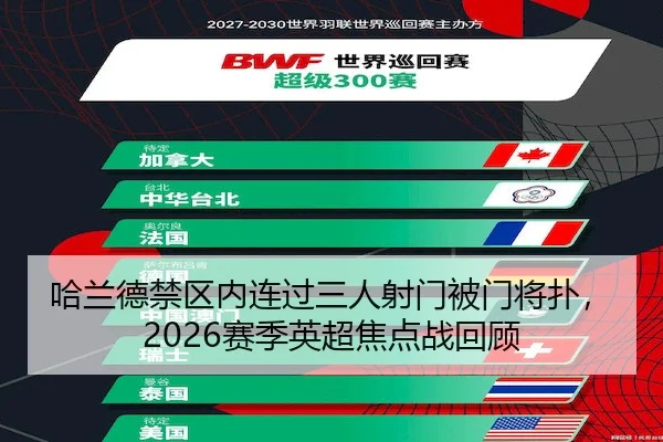 哈兰德禁区内连过三人射门被门将扑，2026赛季英超焦点战回顾